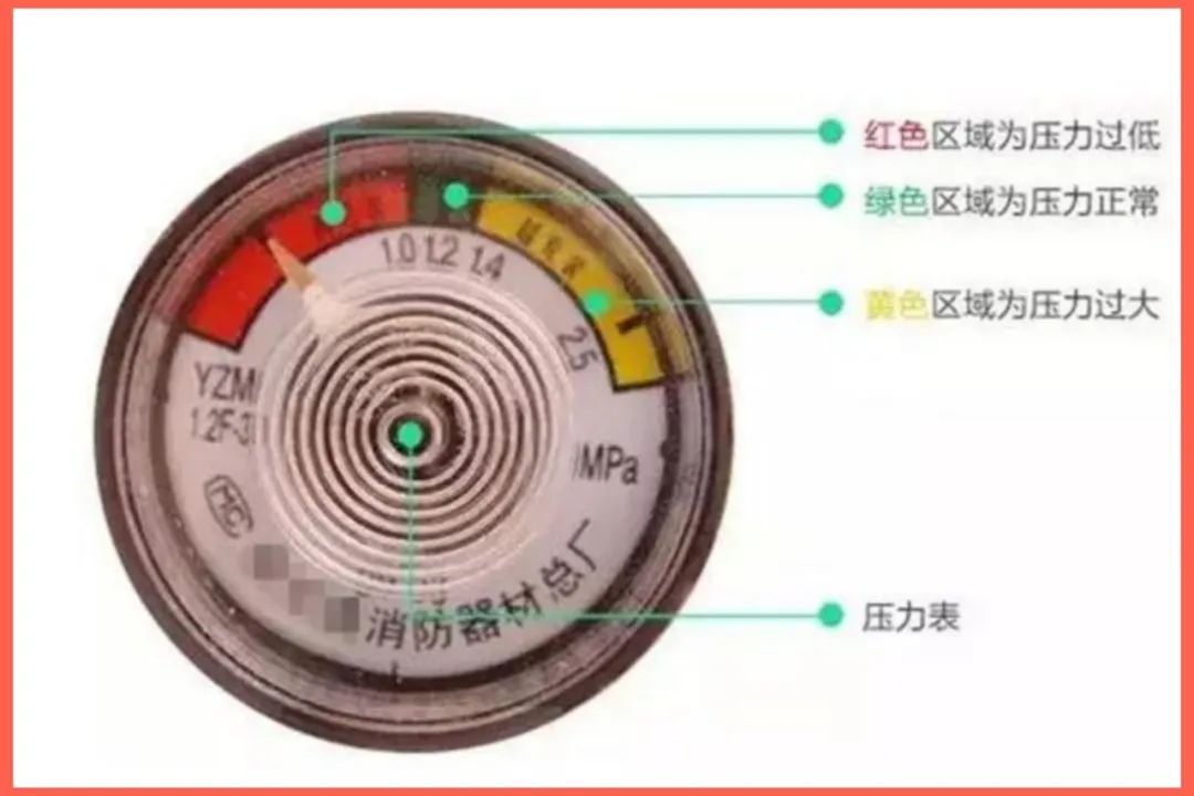 成都灭火器维修